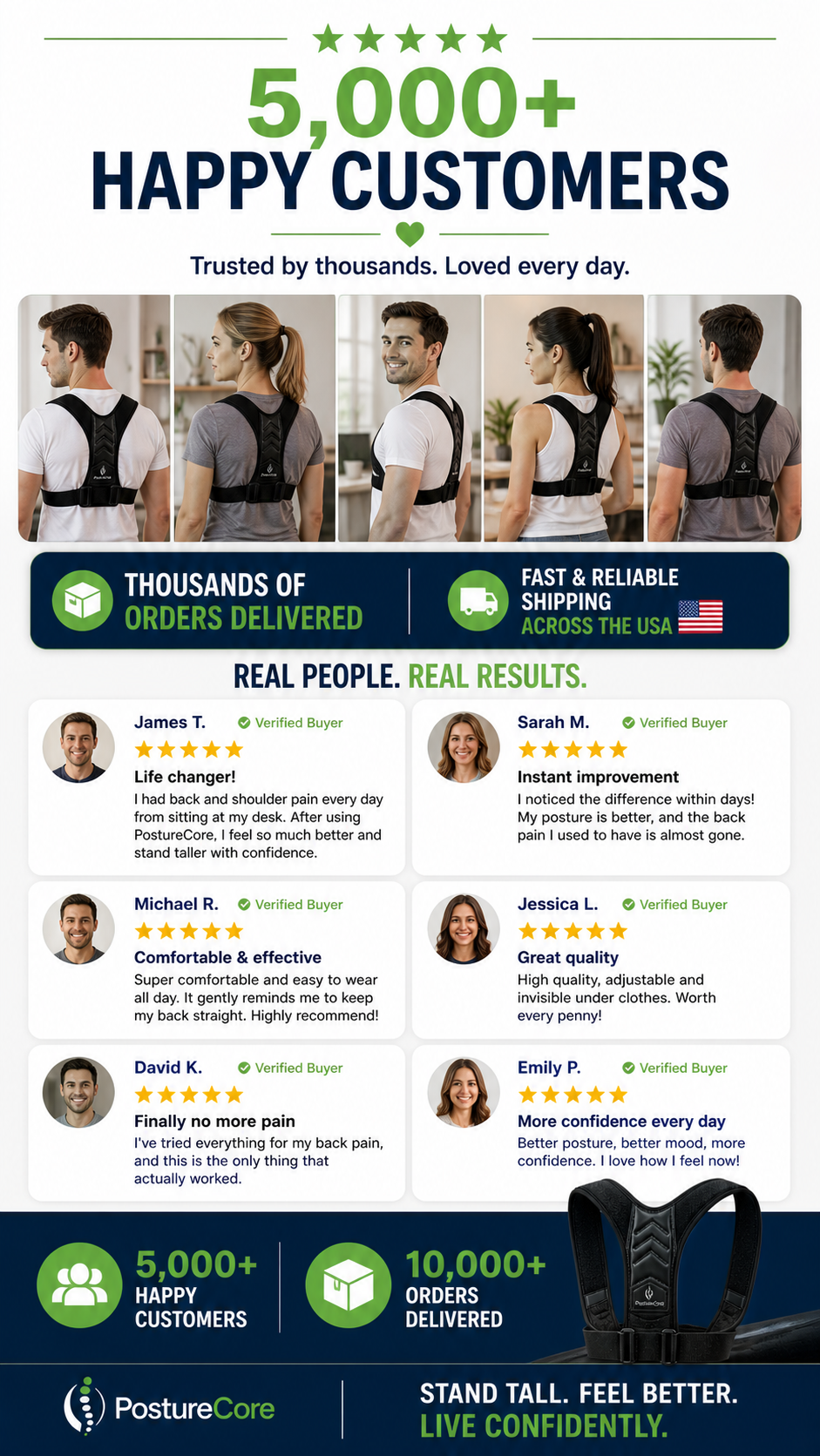 SmartPosture™ Pro – Clinically Inspired Back Support for Instant Posture Correction & Lasting Pain Relief
